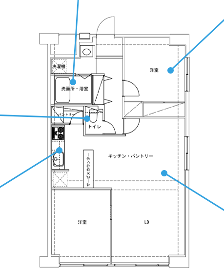 施工後